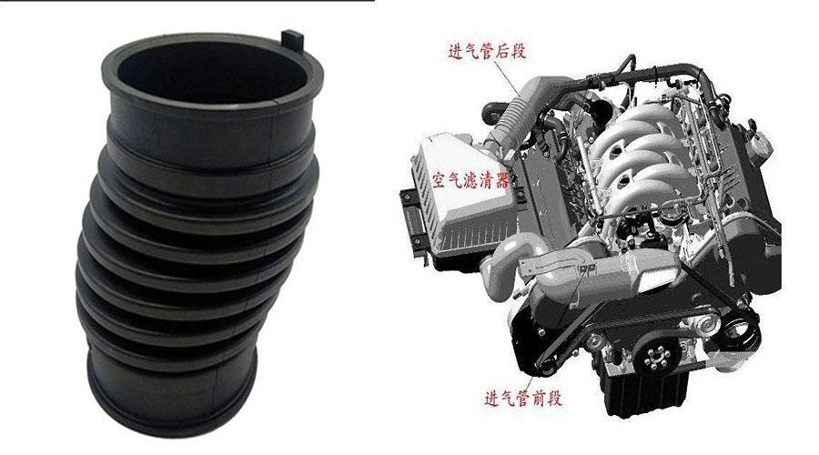 硅橡胶在汽车配件中的应用及其关键作用
